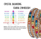 Multi-Color Chakra Bracelet